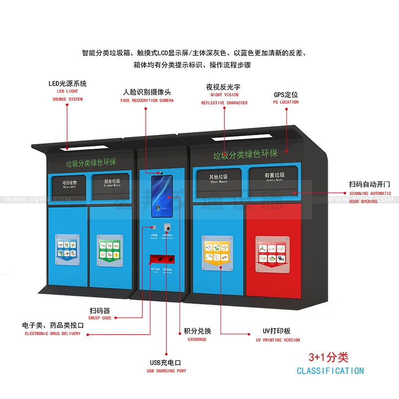 智能垃圾箱-智能垃圾箱批發、廠家、價格