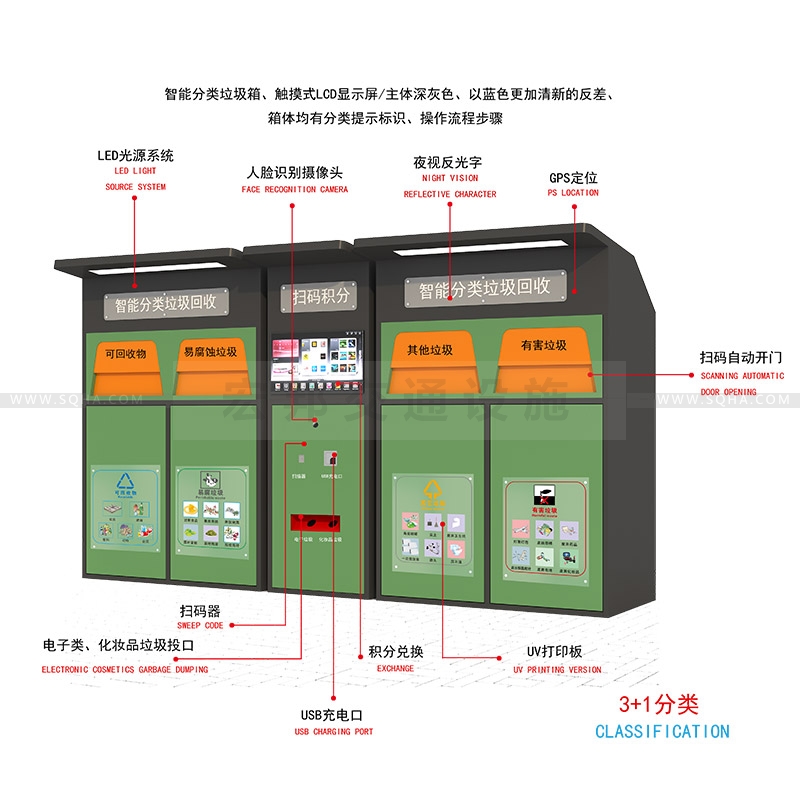 智能分類垃圾箱-智能分類垃圾箱批發廠家、價格、生產、制作