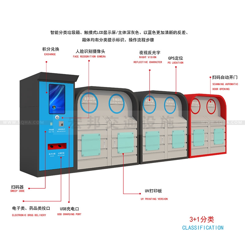 自動分類垃圾箱-自動分類垃圾箱廠家、批發、價格