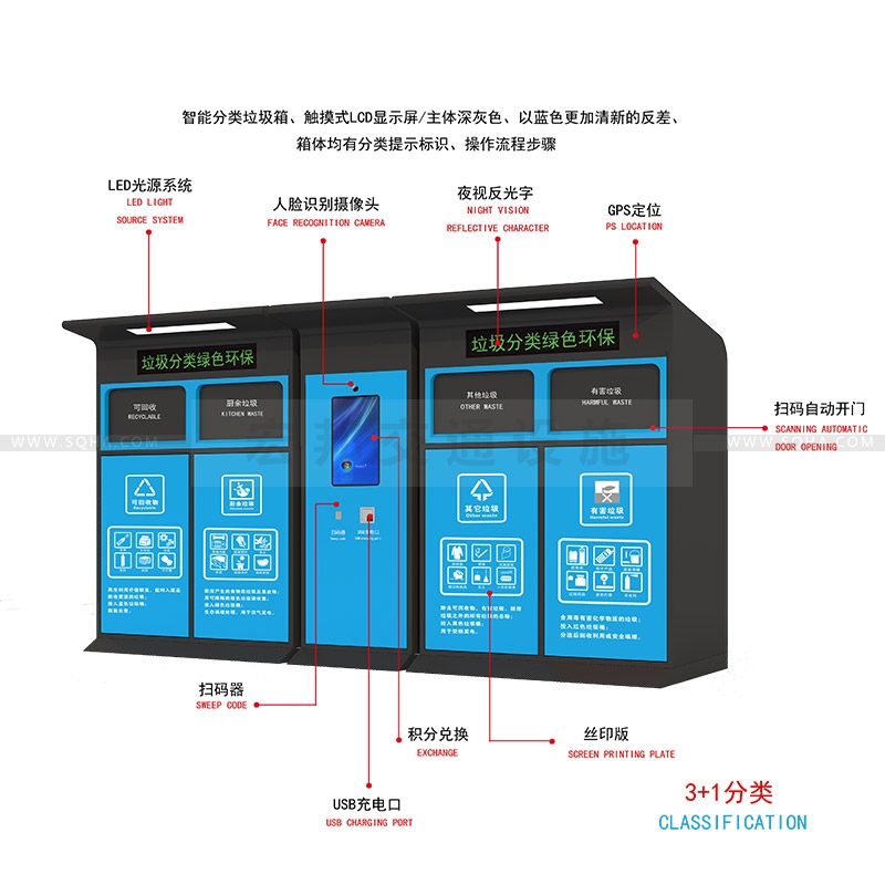 智能垃圾箱-智能垃圾箱制作廠家、批發價格